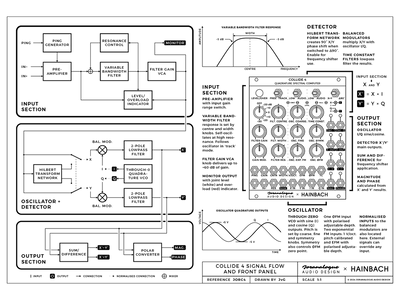 JORANALOGUE COLLIDE 4